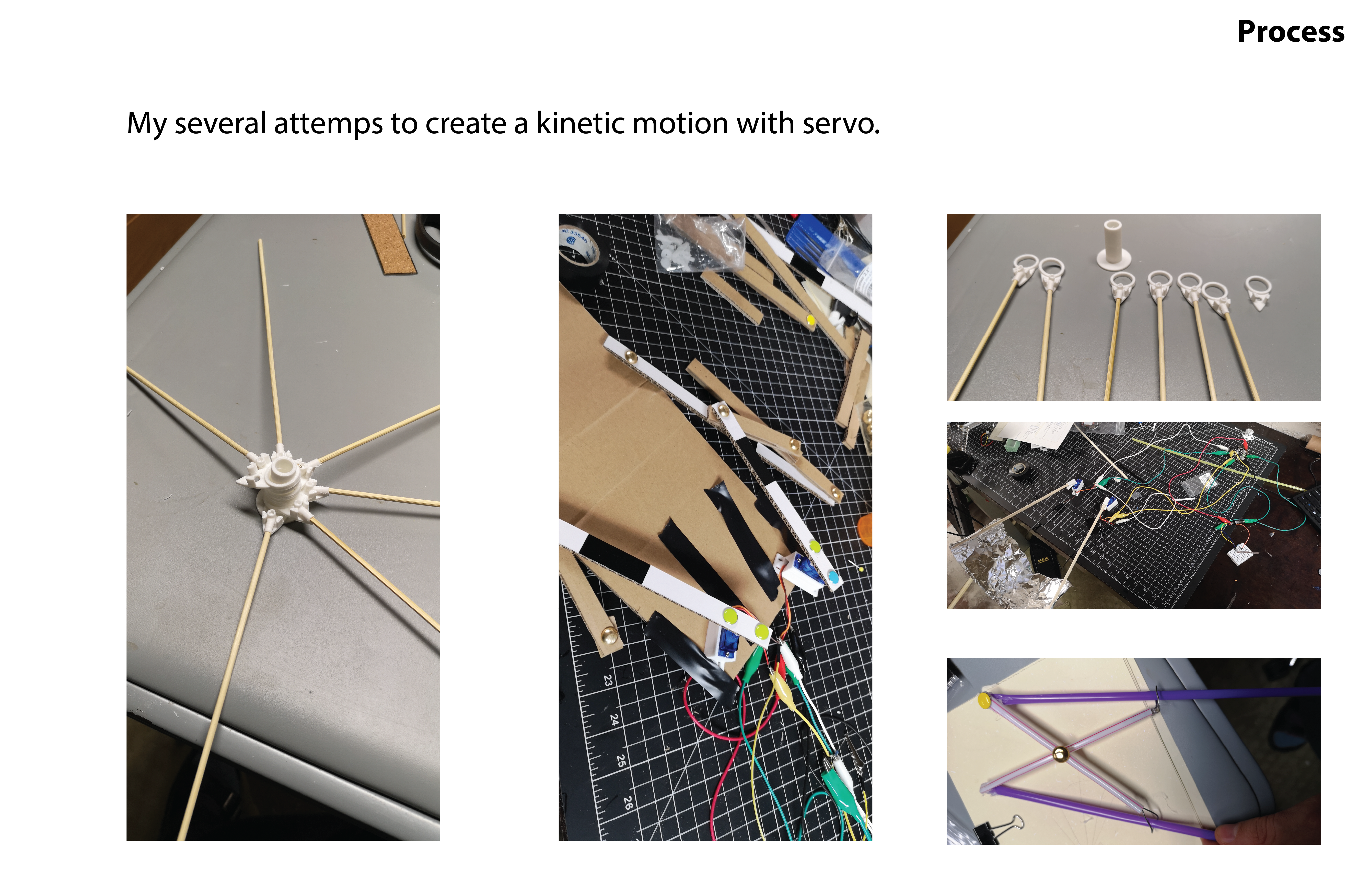 Process — Kinetic Mechanism Attempts