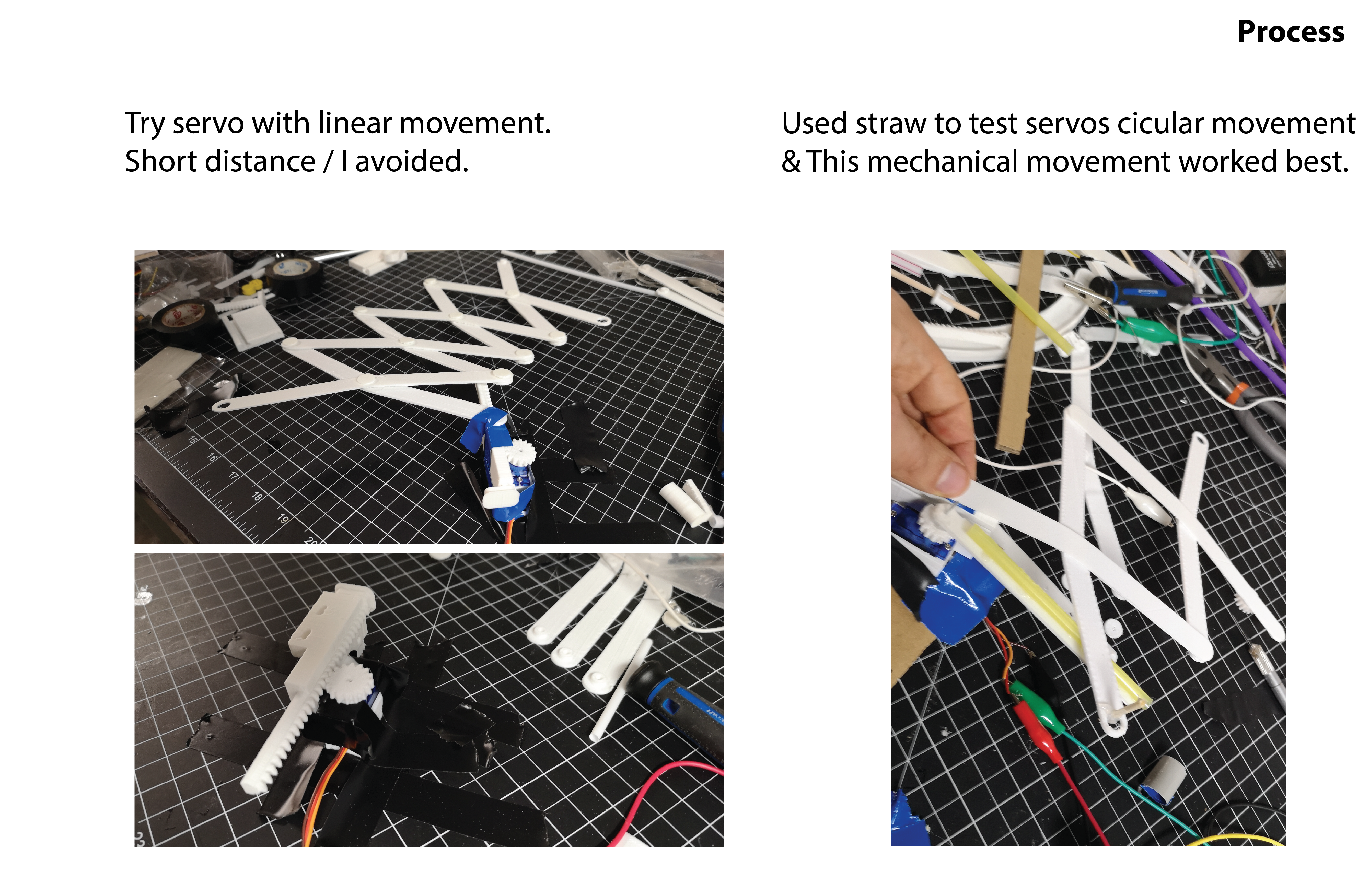 Process — Linear vs Circular Movement