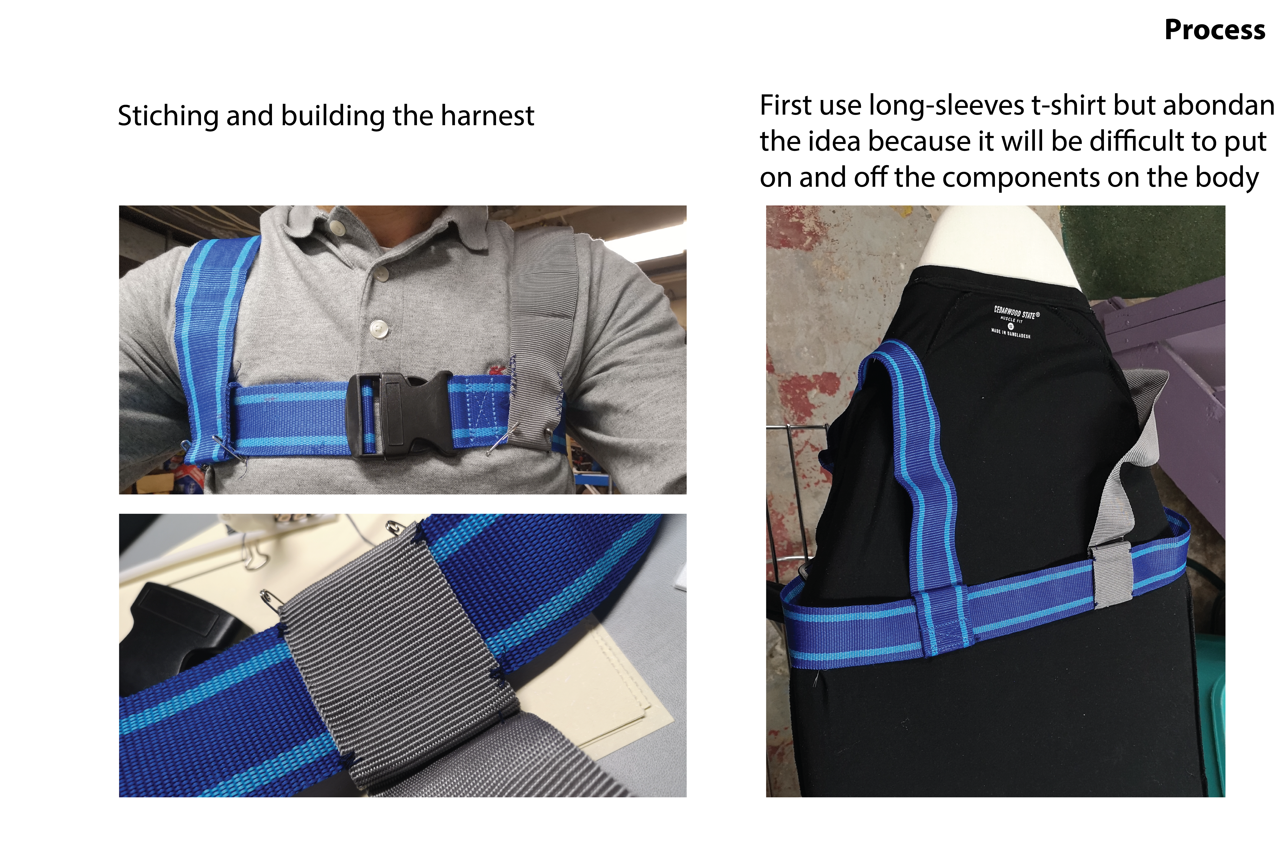 Process — Harness Construction